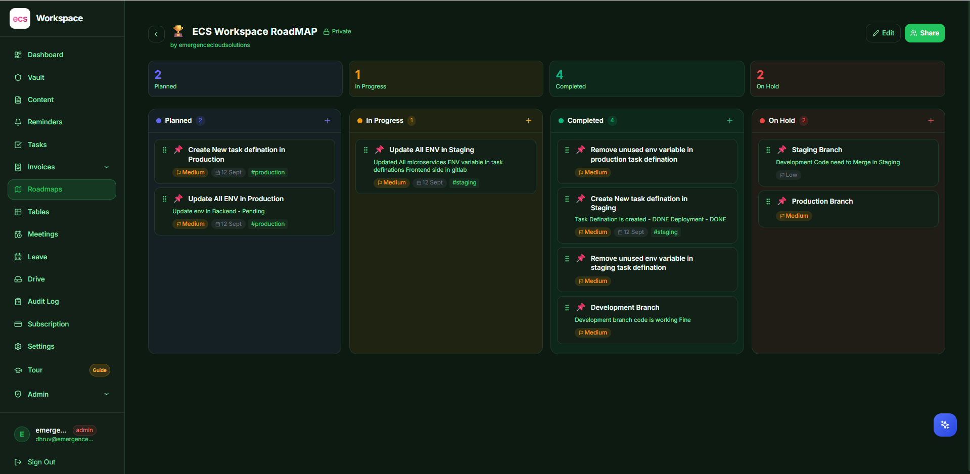 eMergenceCloudSolutions-Roadmap