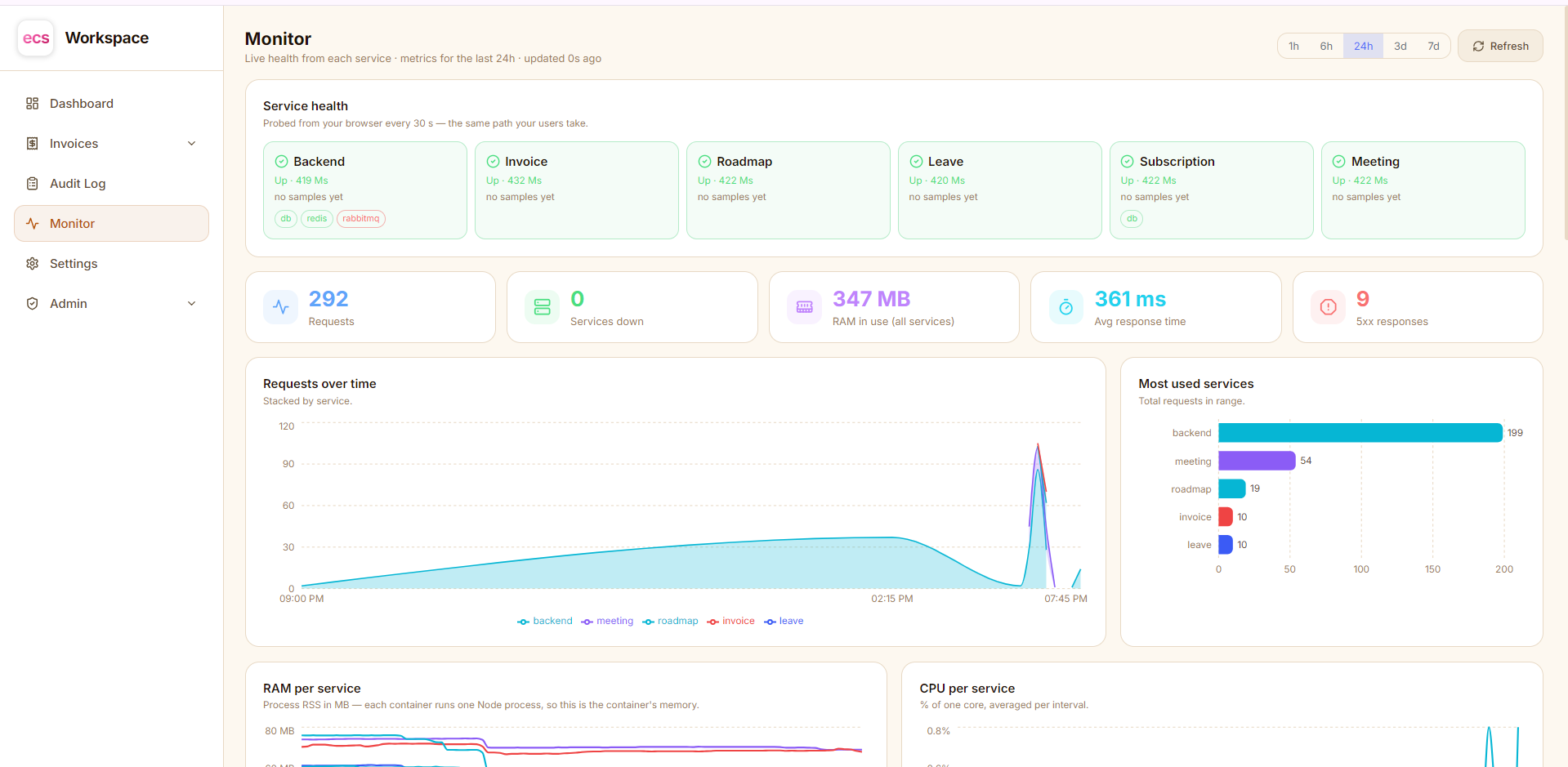 ECS Workspace app showing the vault, records, meetings and invoices in one dashboard